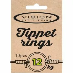 CONNECTOR VISION TIPPET RINGS