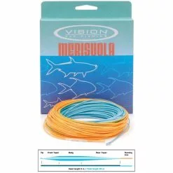 FLY LINE VISION MERISUALA