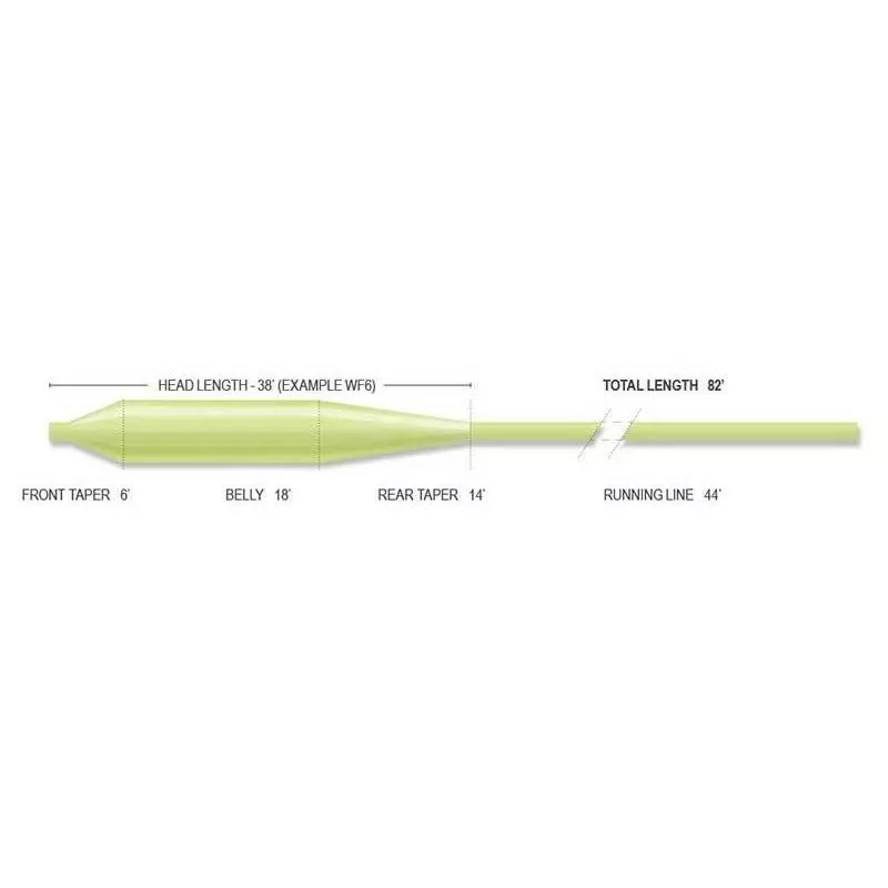 SOIE MOUCHE AIRFLO VELOCITY - Image 7