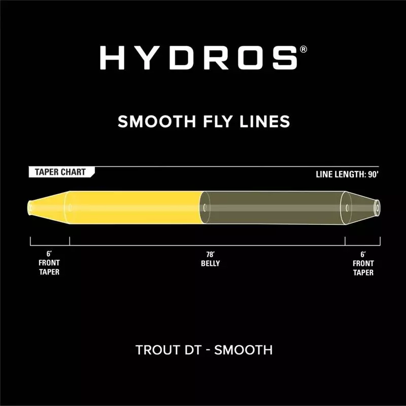 SOIE ORVIS HYDROS TROUT DOUBLE TAPER - Image 3