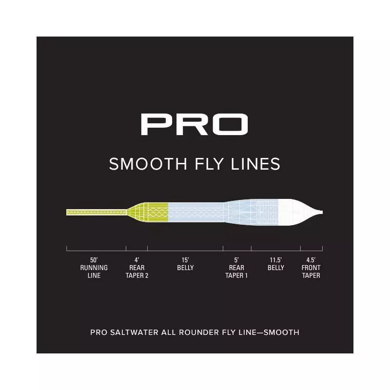 SOIE ORVIS PRO SALTWATER ALL-ROUNDER SMOOTH - Image 3