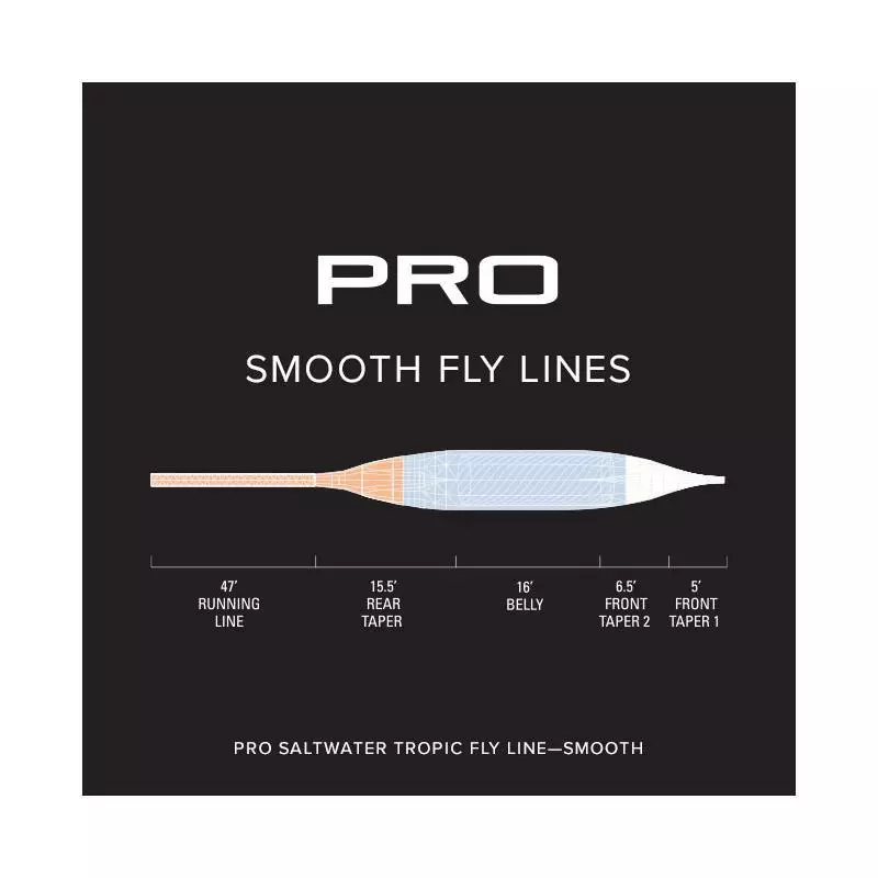 SOIE ORVIS PRO SALTWATER TROPIC SMOOTH - Image 2
